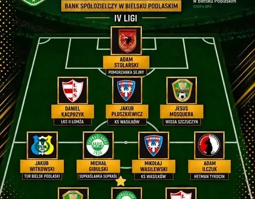 Jedenastka 6. kolejki IV ligi podlaskiej – znamy wyróżnionych zawodników