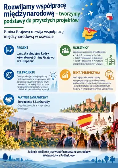 Gmina Grajewo stawia na międzynarodową edukację – wizyta studyjna w Hiszpanii