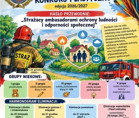 Ogólnopolski Strażacki Konkurs Plastyczny 2026/2027 – zaproszenie do udziału