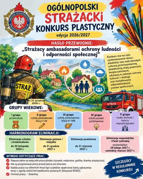 Ogólnopolski Strażacki Konkurs Plastyczny 2026/2027 – zaproszenie do udziału