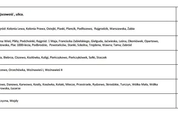 Rajgród: zbiórka odpadów wielkogabarytowych – zgłoszenia od 19 października