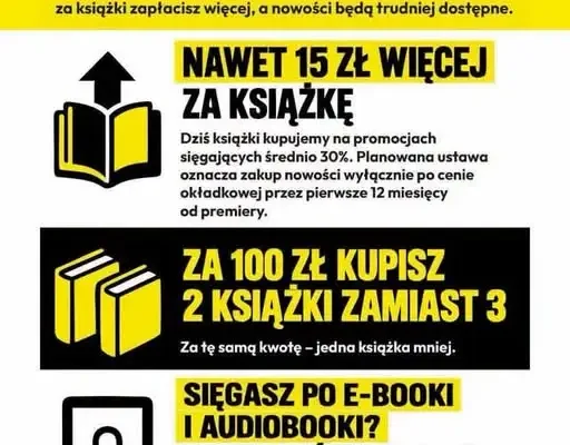 Wydawnictwo Albatros przeciwko drożyźnie książek – dołącza do kampanii „Nie podnoście Polakom cen książek”