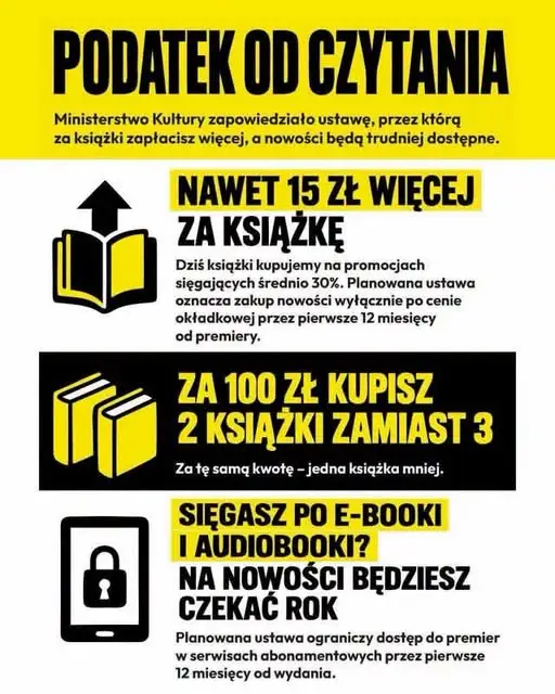 Wydawnictwo Albatros przeciwko drożyźnie książek – dołącza do kampanii „Nie podnoście Polakom cen książek”