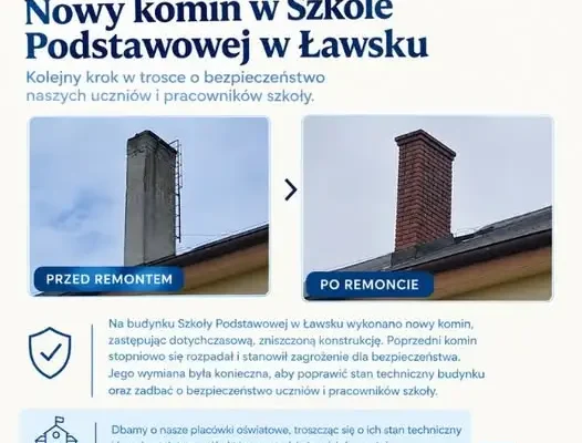 Nowy komin na szkole w Ławsku – bezpieczeństwo uczniów priorytetem