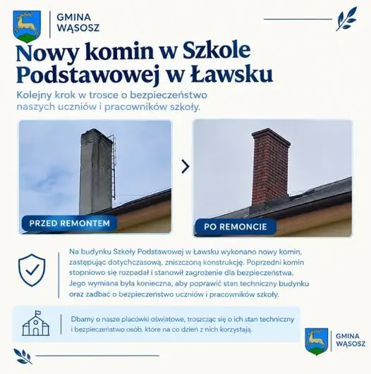Nowy komin na szkole w Ławsku – bezpieczeństwo uczniów priorytetem