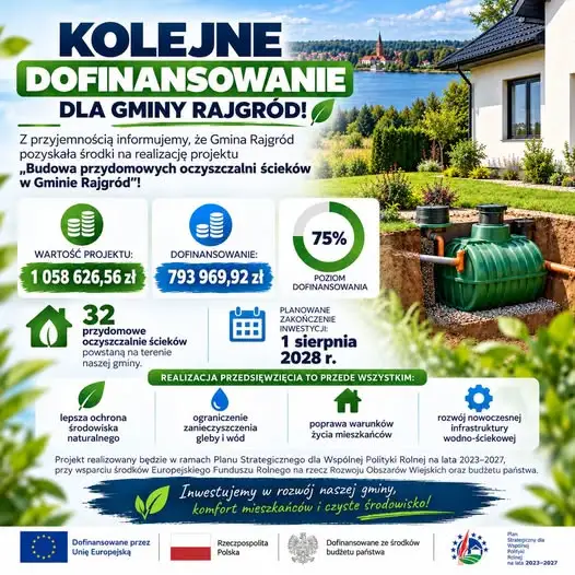 Rajgród stawia na ekologię – 32 przydomowe oczyszczalnie ścieków z unijnym wsparciem
